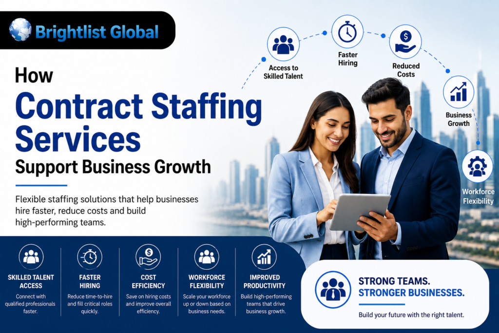 How Contract Staffing Services Support Business Growth