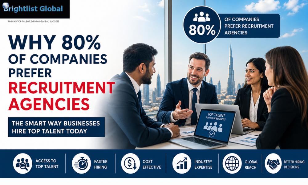 Why 80% of Companies Prefer Recruitment Agencies