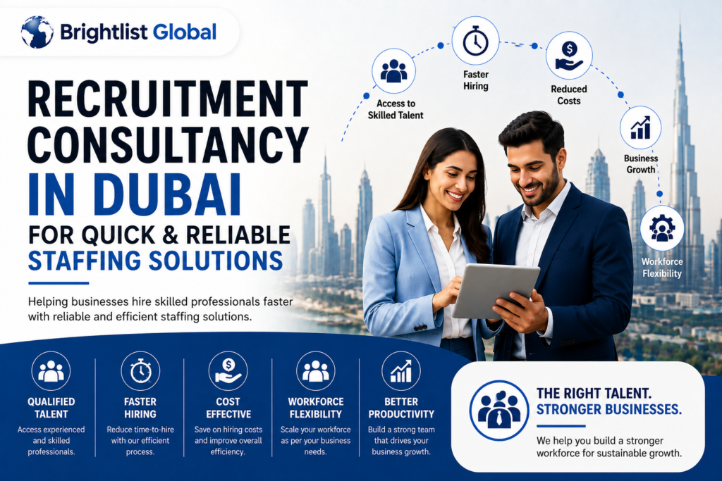 Recruitment Consultancy in Dubai for Quick and Reliable Staffing Solutions