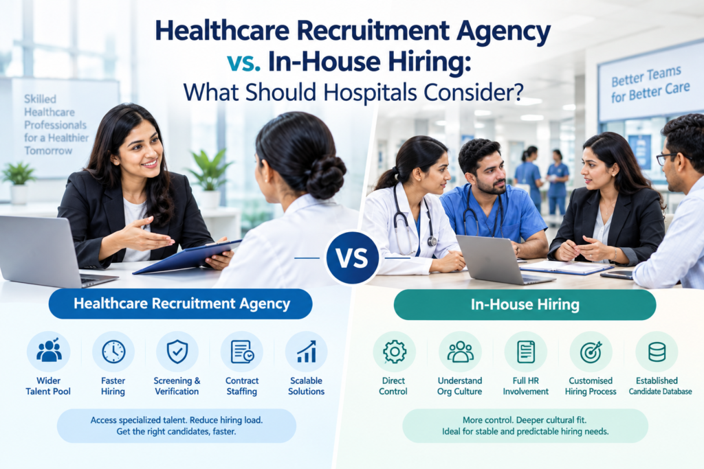Healthcare Recruitment Agency vs. In-House Hiring: What Should Hospitals Consider?