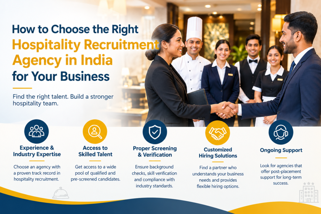 How to Choose the Right Hospitality Recruitment Agency in India for Your Business